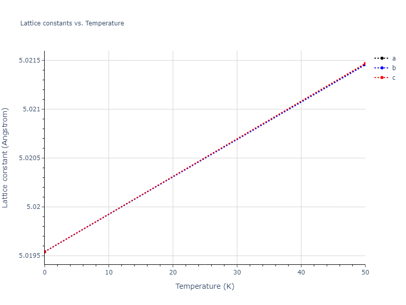 2020--Wang-J--Cu-Mo--LAMMPS--ipr1/mdsolid.Mo.A15--beta-W.b7475ed1.a