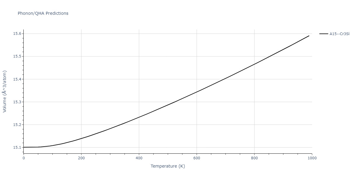 2020--Wang-J--Cu-Mo--LAMMPS--ipr1/phonon.Cu3Mo.V.png