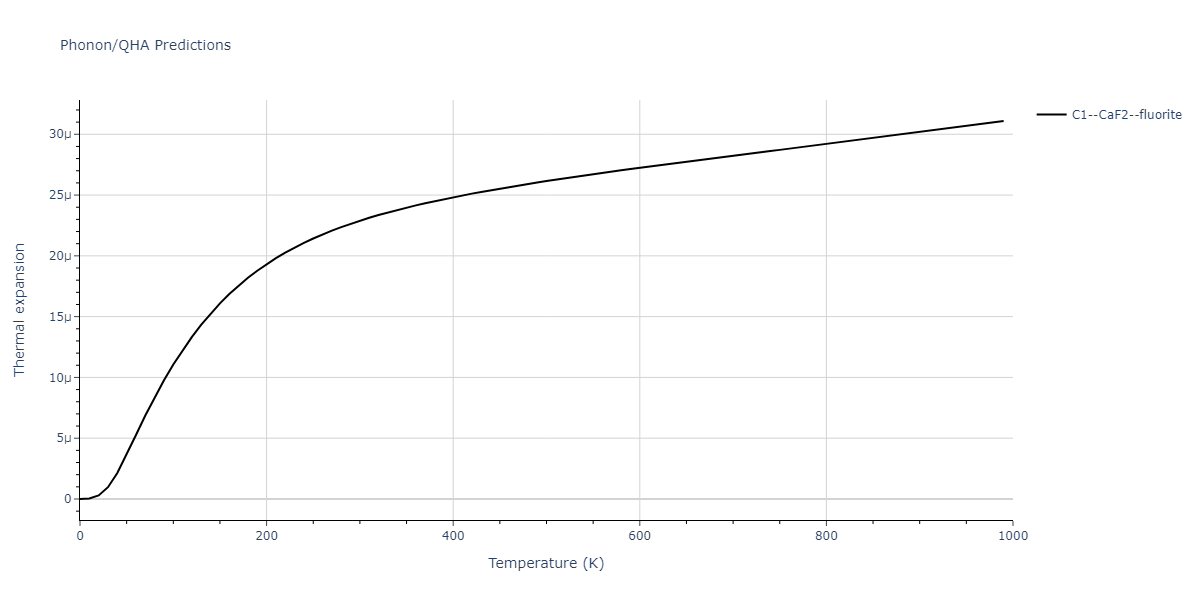 2020--Wang-J--Cu-Mo--LAMMPS--ipr1/phonon.CuMo2.alpha.png