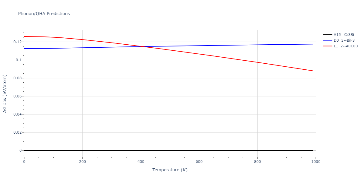 2020--Wang-J--Cu-Mo--LAMMPS--ipr1/phonon.CuMo3.G.png