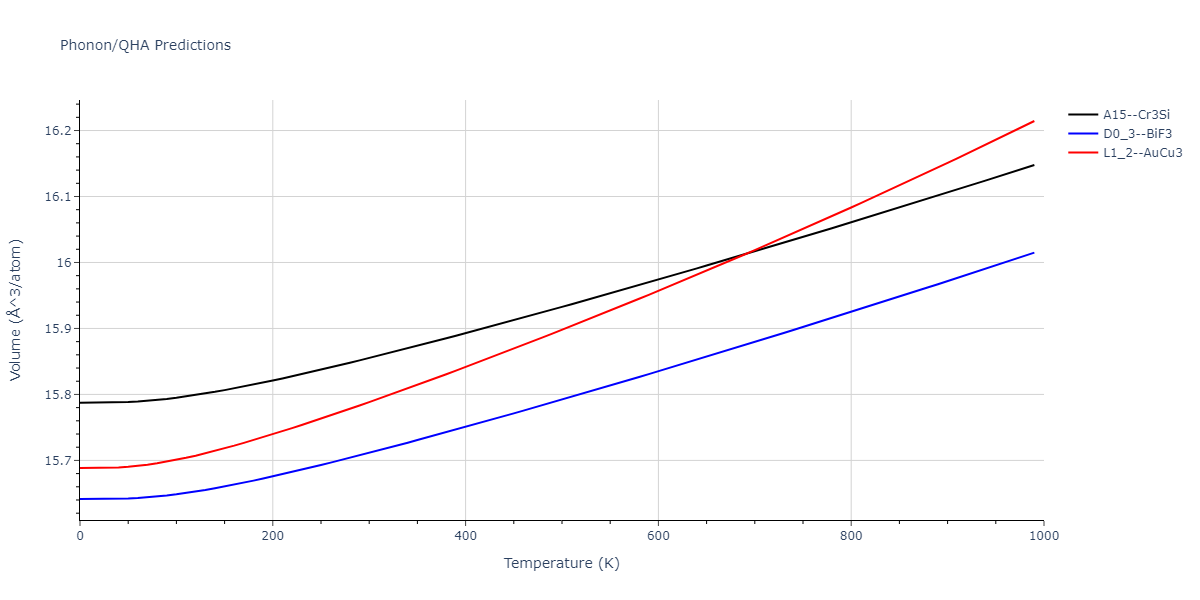 2020--Wang-J--Cu-Mo--LAMMPS--ipr1/phonon.CuMo3.V.png