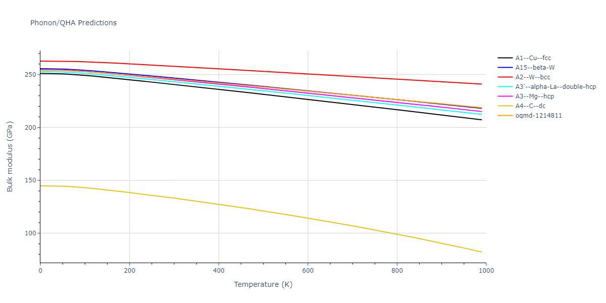 2020--Wang-J--Cu-Mo--LAMMPS--ipr1/phonon.Mo.B.png