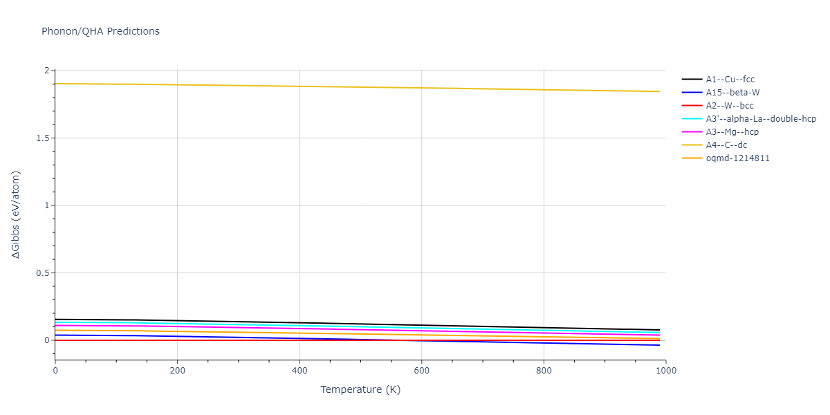 2020--Wang-J--Cu-Mo--LAMMPS--ipr1/phonon.Mo.G.png