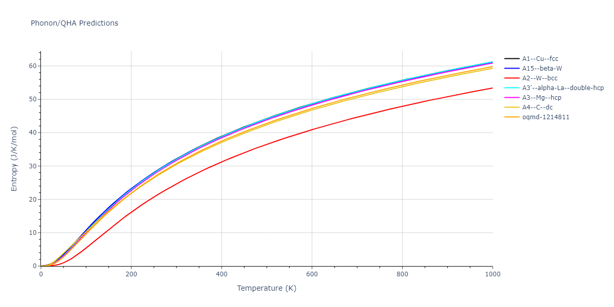 2020--Wang-J--Cu-Mo--LAMMPS--ipr1/phonon.Mo.S.png