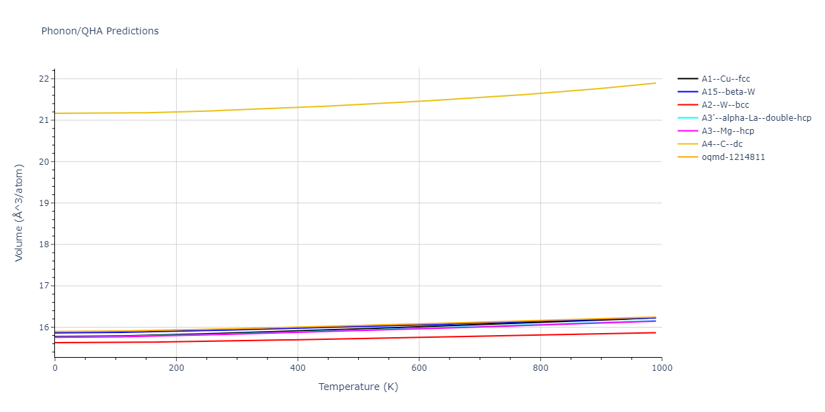 2020--Wang-J--Cu-Mo--LAMMPS--ipr1/phonon.Mo.V.png