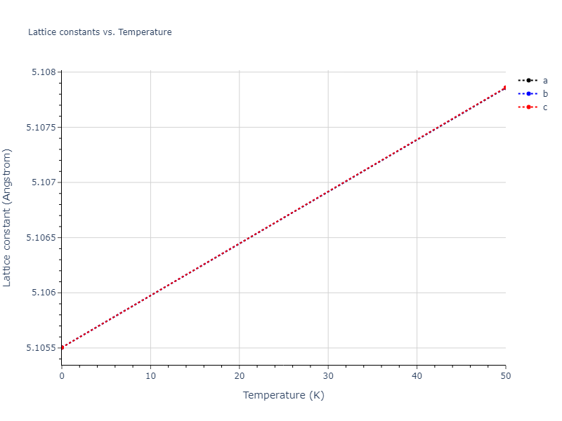 SNAP_ZuoChenLi_2019_Mo__MO_014123846623_000/mdsolid.Mo.A15--beta-W.95ac9b08.a