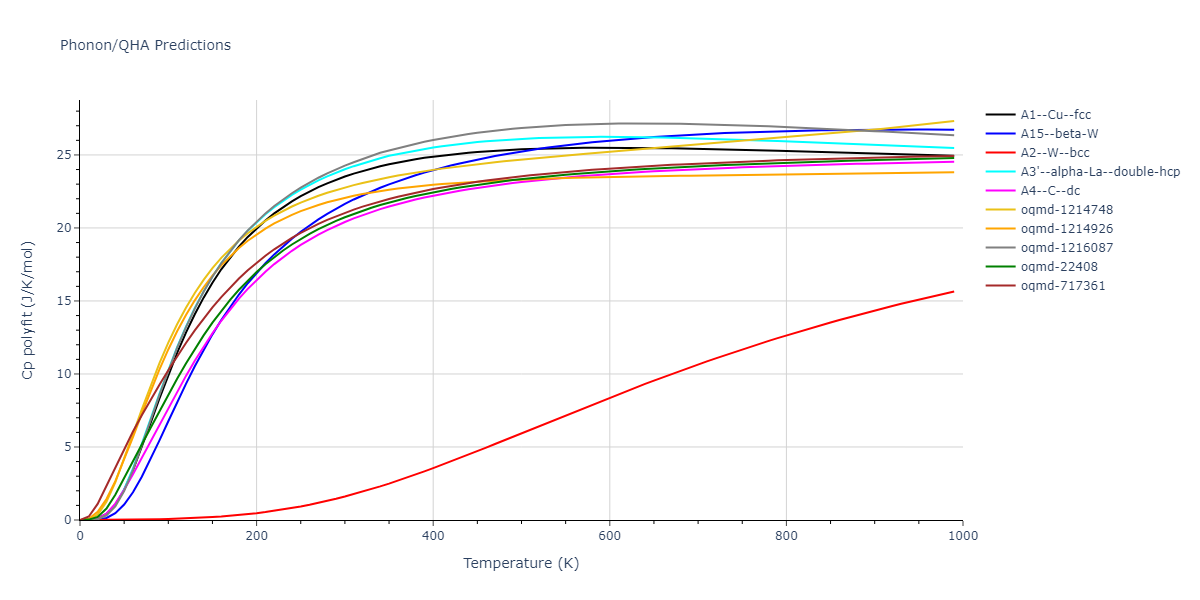 SNAP_ZuoChenLi_2019_Si__MO_869330304805_000/phonon.Si.Cp-poly.png