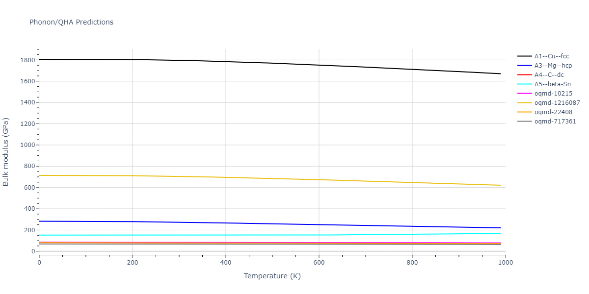 SNAP_ZuoChenLi_2019quadratic_Si__MO_721469752060_000/phonon.Si.B.png