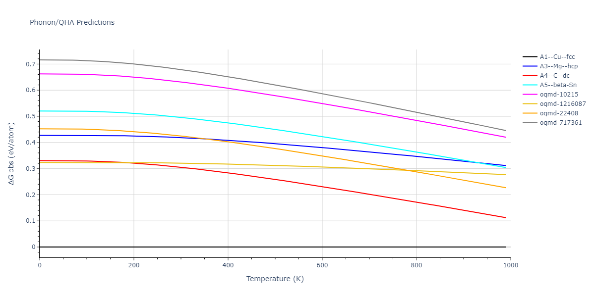 SNAP_ZuoChenLi_2019quadratic_Si__MO_721469752060_000/phonon.Si.G.png