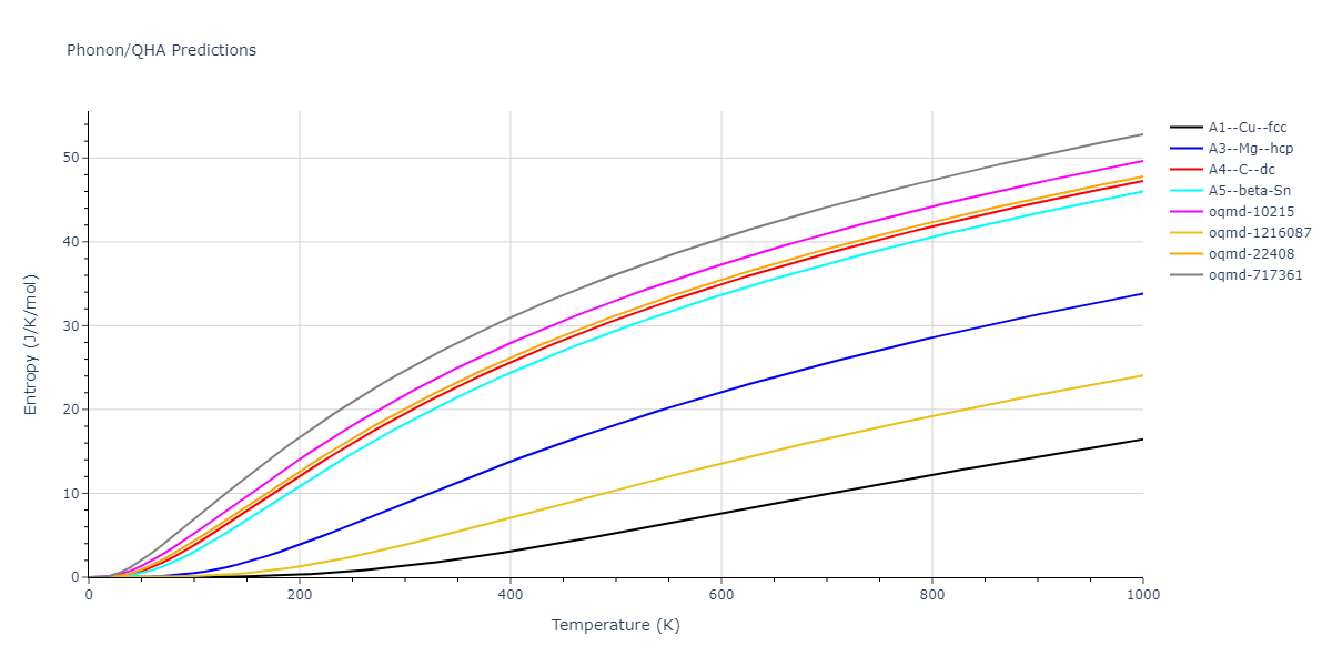 SNAP_ZuoChenLi_2019quadratic_Si__MO_721469752060_000/phonon.Si.S.png