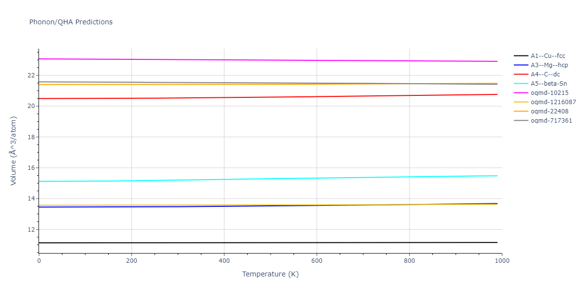 SNAP_ZuoChenLi_2019quadratic_Si__MO_721469752060_000/phonon.Si.V.png