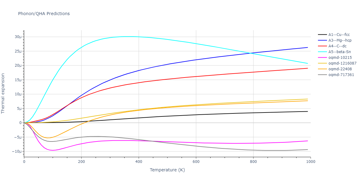 SNAP_ZuoChenLi_2019quadratic_Si__MO_721469752060_000/phonon.Si.alpha.png
