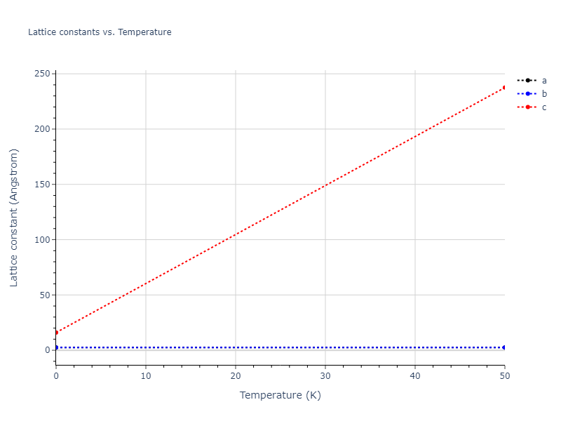 2021--Agrawal-A--Cu-C--LAMMPS--ipr1/mdsolid.C.A7--alpha-As.b326dadf.a