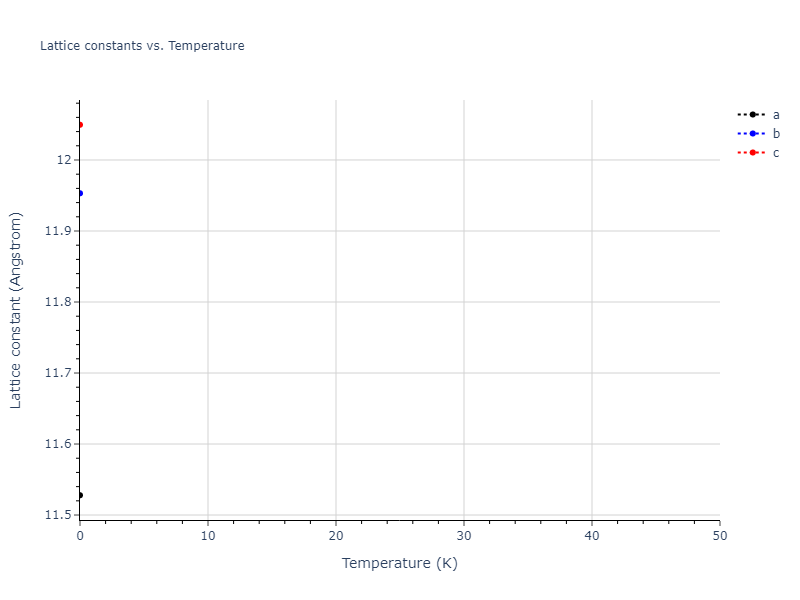 2021--Agrawal-A--Cu-C--LAMMPS--ipr1/mdsolid.C.mp-1244913.e682b9f5.a