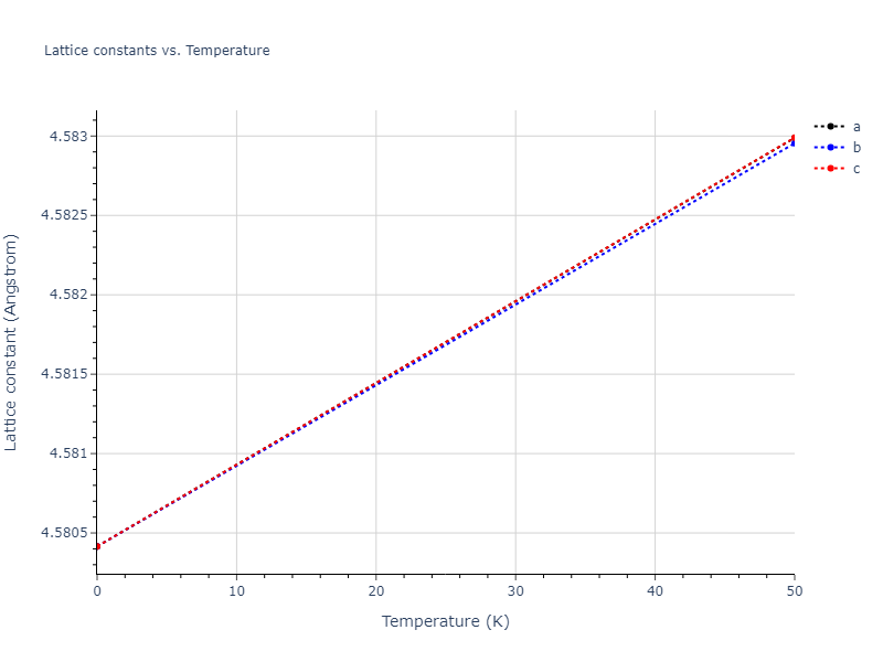 2021--Agrawal-A--Cu-C--LAMMPS--ipr1/mdsolid.Cu.A15--beta-W.85db82d9.a