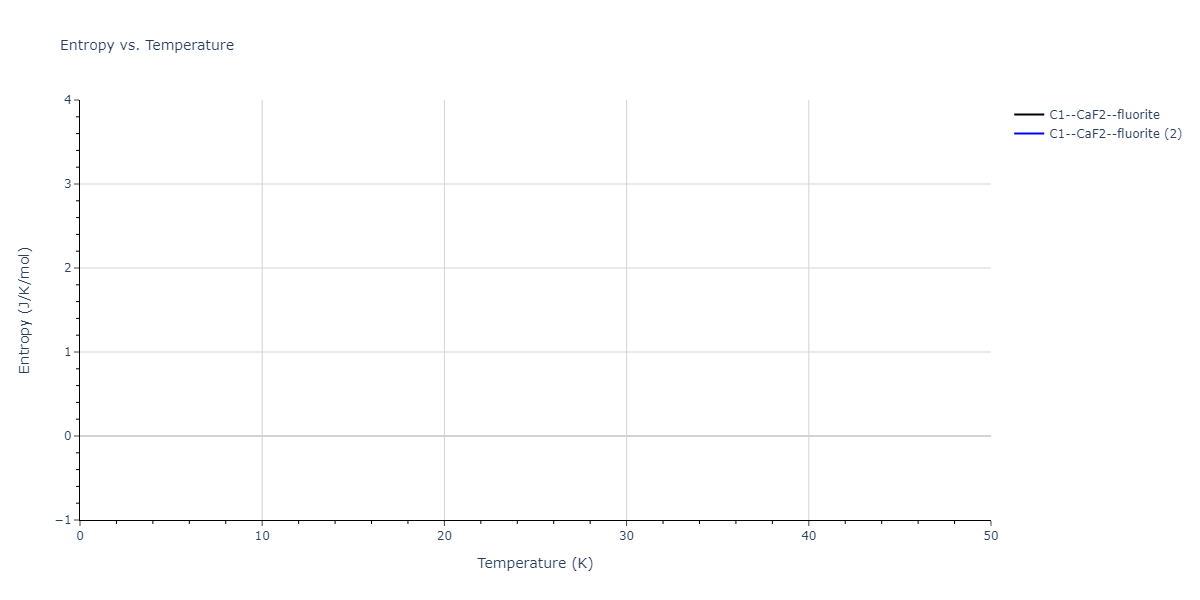 2021--Agrawal-A--Cu-C--LAMMPS--ipr1/mdthermo.CCu2.S