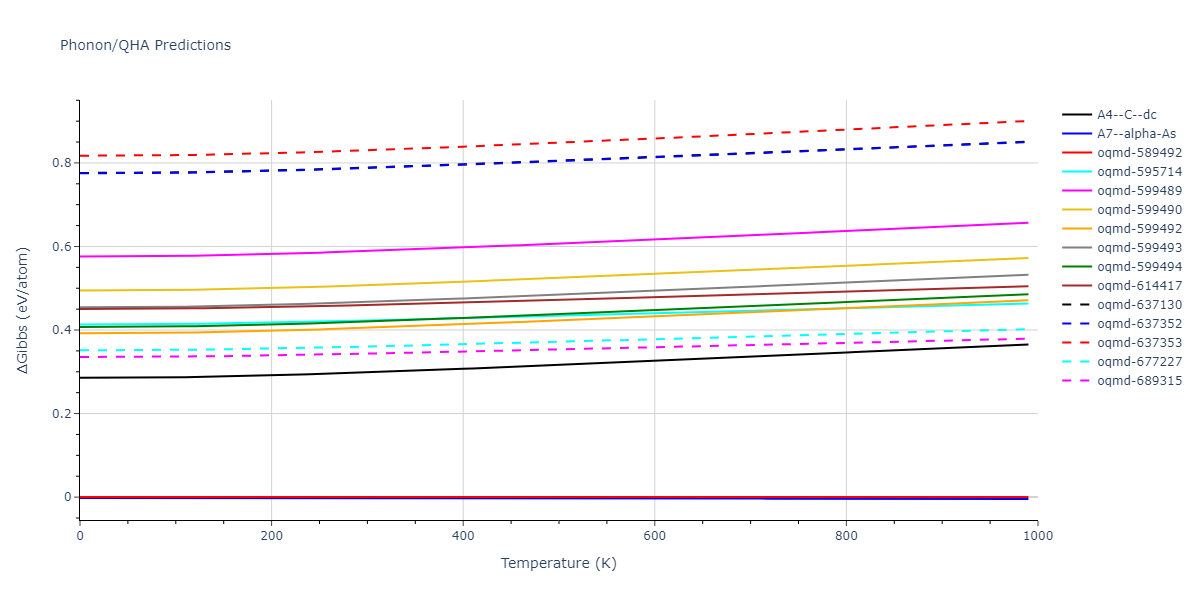 2021--Agrawal-A--Cu-C--LAMMPS--ipr1/phonon.C.G.png