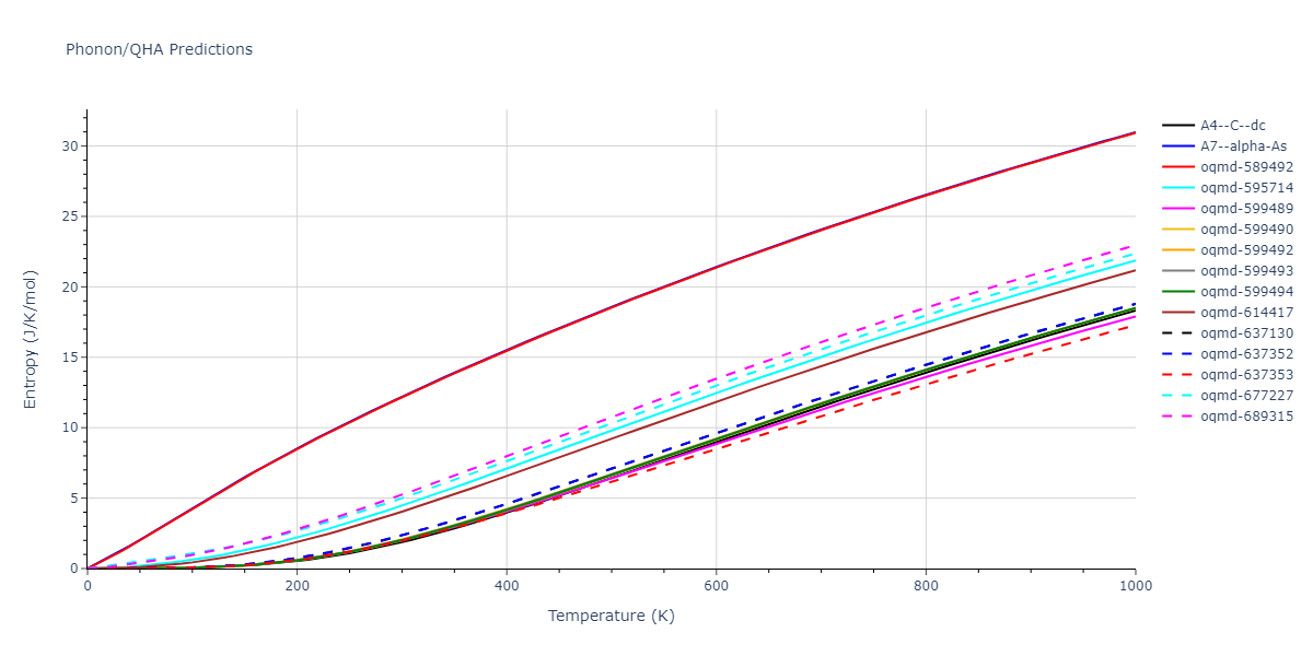 2021--Agrawal-A--Cu-C--LAMMPS--ipr1/phonon.C.S.png