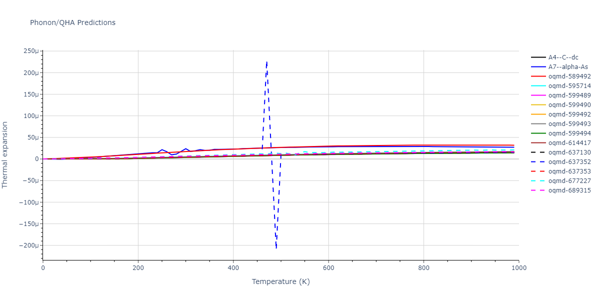 2021--Agrawal-A--Cu-C--LAMMPS--ipr1/phonon.C.alpha.png