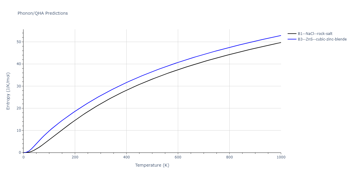 2021--Agrawal-A--Cu-C--LAMMPS--ipr1/phonon.CCu.S.png