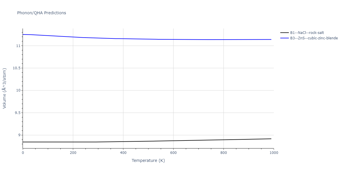 2021--Agrawal-A--Cu-C--LAMMPS--ipr1/phonon.CCu.V.png