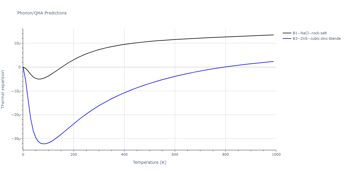 2021--Agrawal-A--Cu-C--LAMMPS--ipr1/phonon.CCu.alpha.png