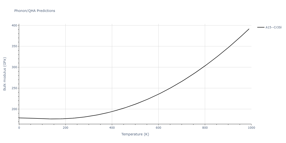 2021--Agrawal-A--Cu-C--LAMMPS--ipr1/phonon.CCu3.B.png