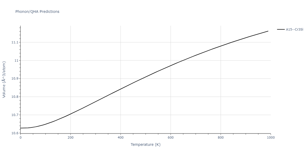 2021--Agrawal-A--Cu-C--LAMMPS--ipr1/phonon.CCu3.V.png