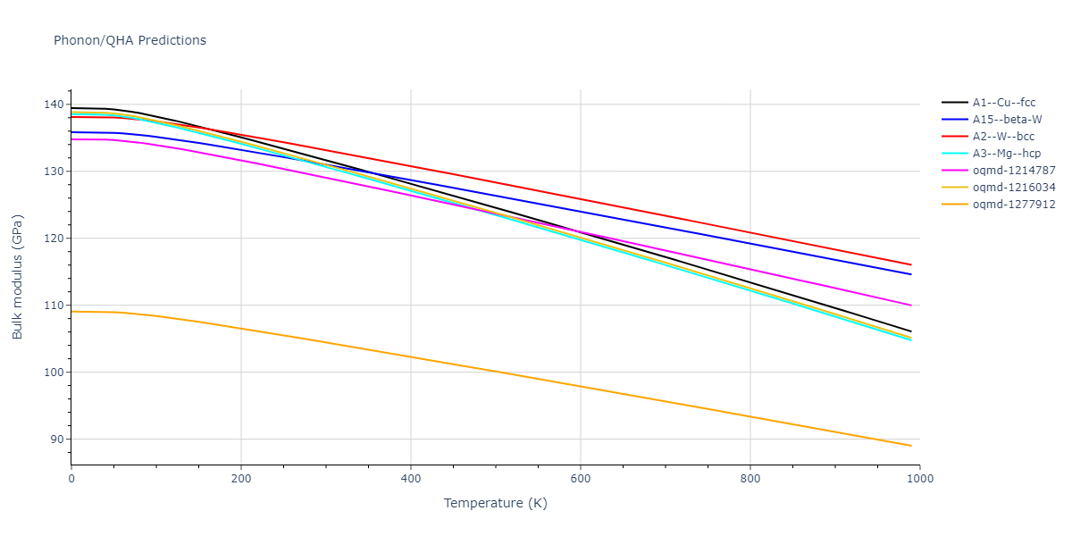 2021--Agrawal-A--Cu-C--LAMMPS--ipr1/phonon.Cu.B.png