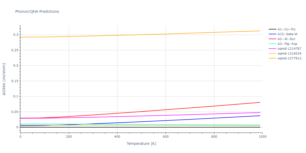 2021--Agrawal-A--Cu-C--LAMMPS--ipr1/phonon.Cu.G.png