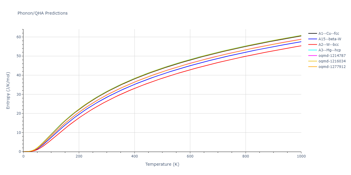 2021--Agrawal-A--Cu-C--LAMMPS--ipr1/phonon.Cu.S.png