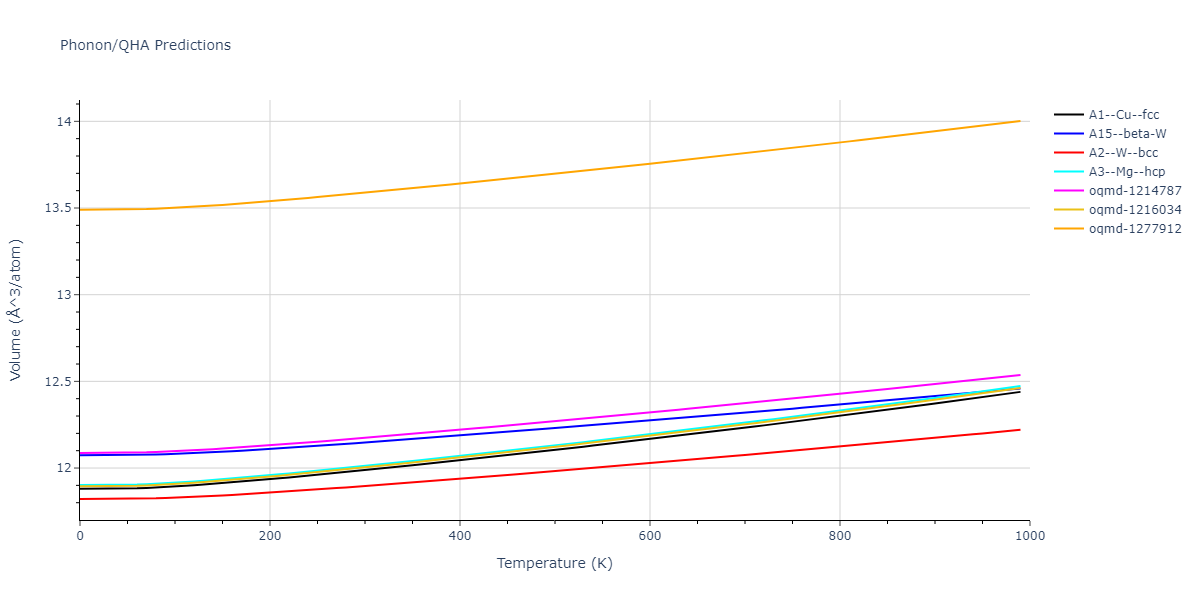 2021--Agrawal-A--Cu-C--LAMMPS--ipr1/phonon.Cu.V.png