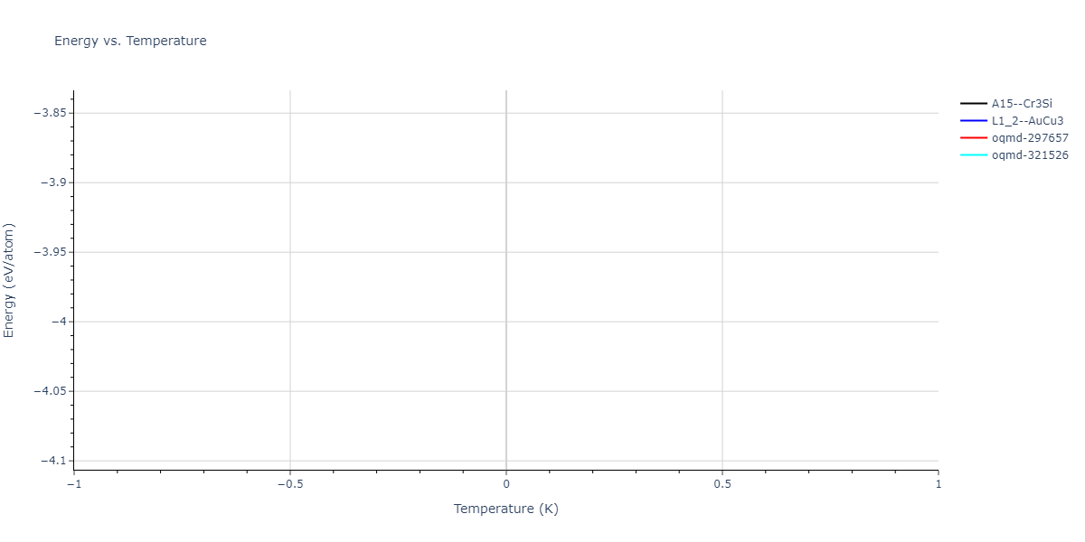 2021--Arora-G--Fe-Ni-Cr-Pd--LAMMPS--ipr1/mdthermo.CrFe3.U