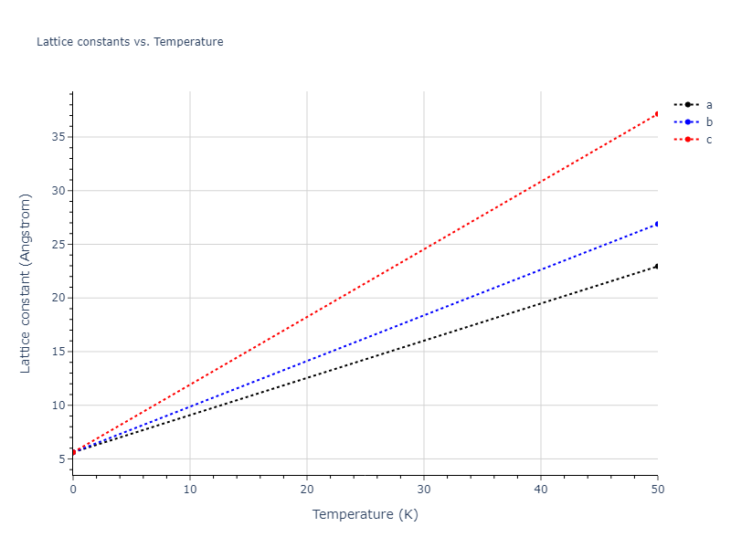 2021--Chen-Y--W-Ta-He--LAMMPS--ipr1/mdsolid.He3Ta.L1_2--AuCu3.0ca48e66.a