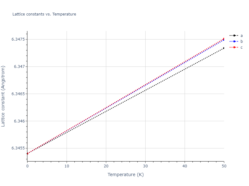 2021--Chen-Y--W-Ta-He--LAMMPS--ipr1/mdsolid.HeTaW2.L2_1--AlCu2Mn--heusler.78f30041.a
