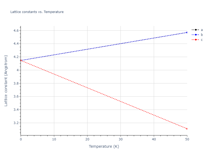 2021--Chen-Y--W-Ta-He--LAMMPS--ipr1/mdsolid.HeW3.L1_2--AuCu3.e63bae44.a