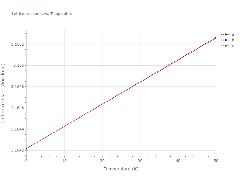 2021--Chen-Y--W-Ta-He--LAMMPS--ipr1/mdsolid.TaW.B2--CsCl.881657a9.a