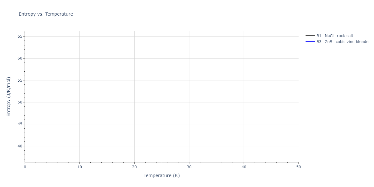2021--Chen-Y--W-Ta-He--LAMMPS--ipr1/mdthermo.HeTa.S