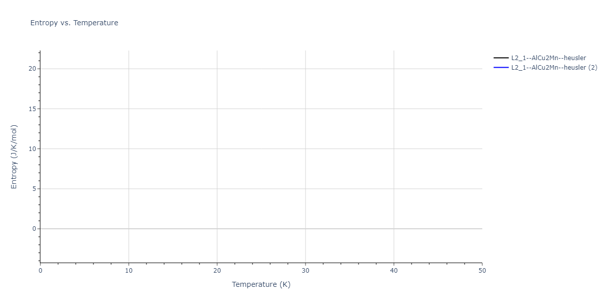 2021--Chen-Y--W-Ta-He--LAMMPS--ipr1/mdthermo.HeTa2W.S