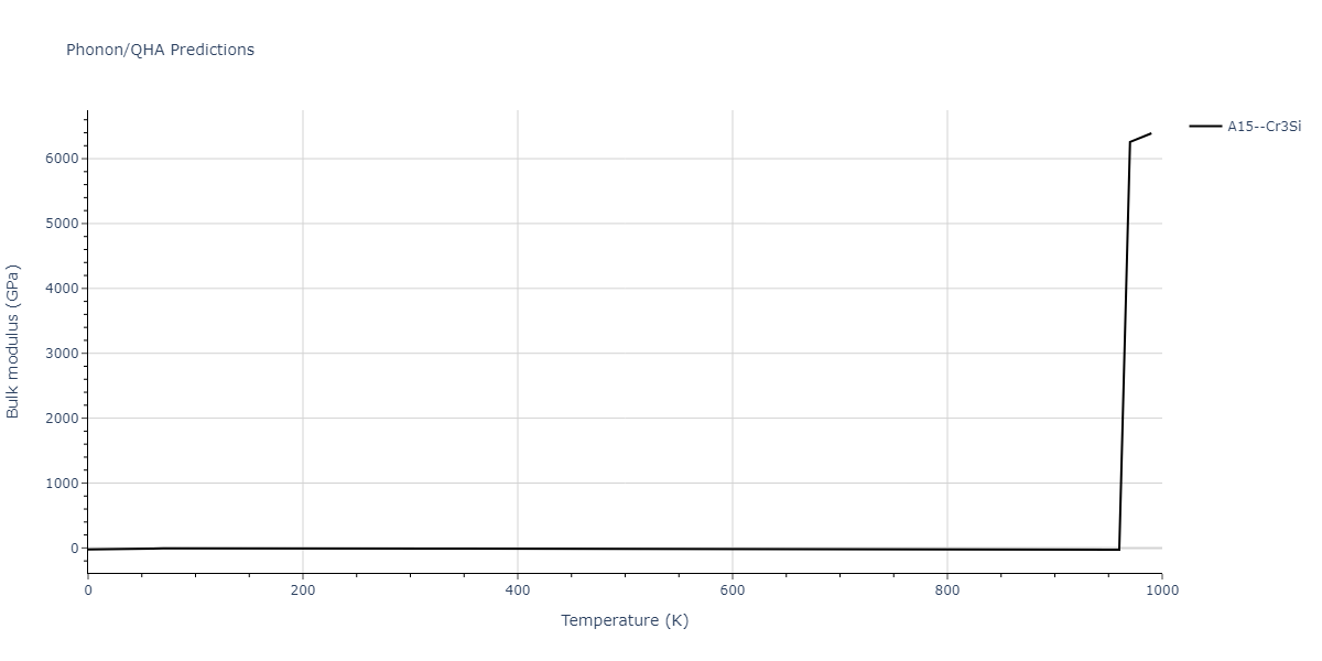 2021--Chen-Y--W-Ta-He--LAMMPS--ipr1/phonon.He3W.B.png