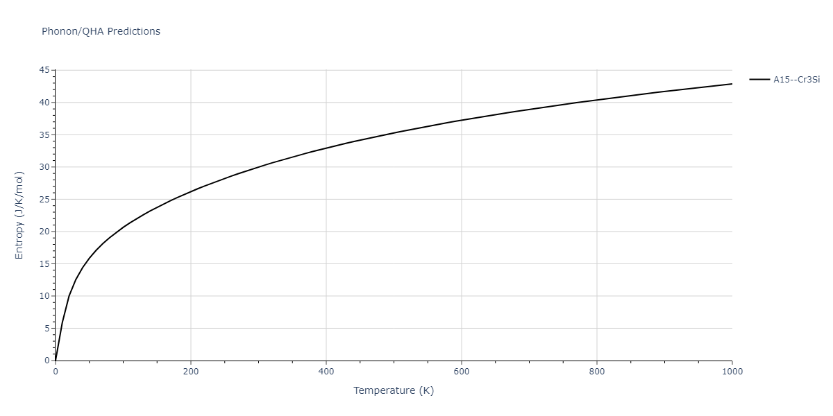 2021--Chen-Y--W-Ta-He--LAMMPS--ipr1/phonon.He3W.S.png