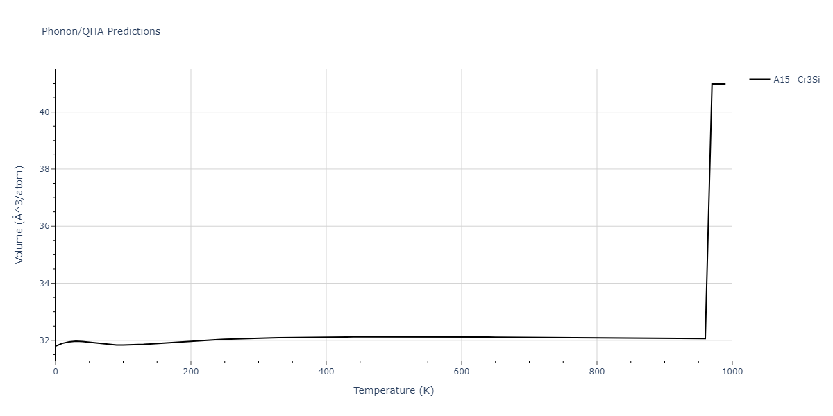 2021--Chen-Y--W-Ta-He--LAMMPS--ipr1/phonon.He3W.V.png