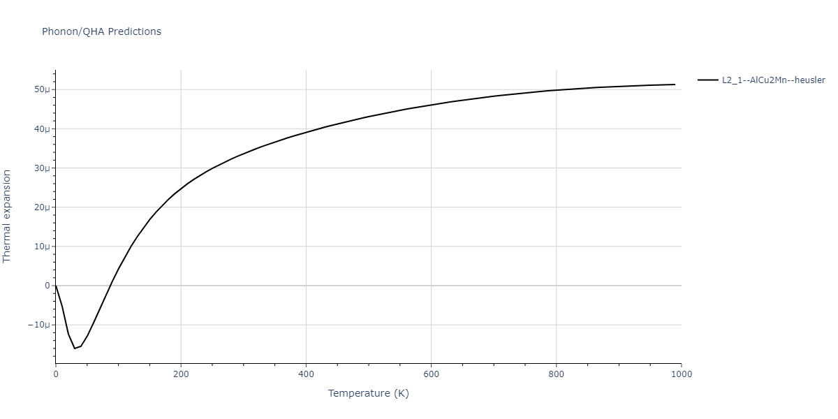 2021--Chen-Y--W-Ta-He--LAMMPS--ipr1/phonon.HeTa2W.alpha.png