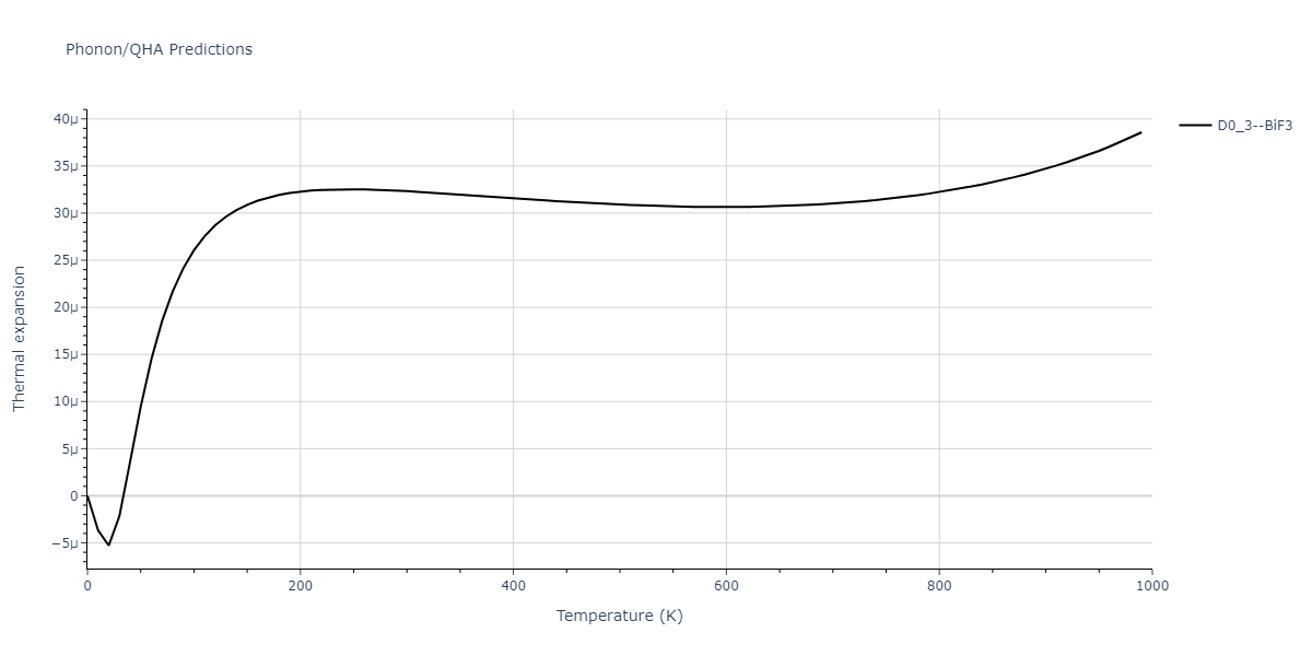 2021--Chen-Y--W-Ta-He--LAMMPS--ipr1/phonon.HeTa3.alpha.png