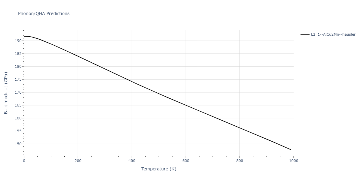 2021--Chen-Y--W-Ta-He--LAMMPS--ipr1/phonon.HeTaW2.B.png