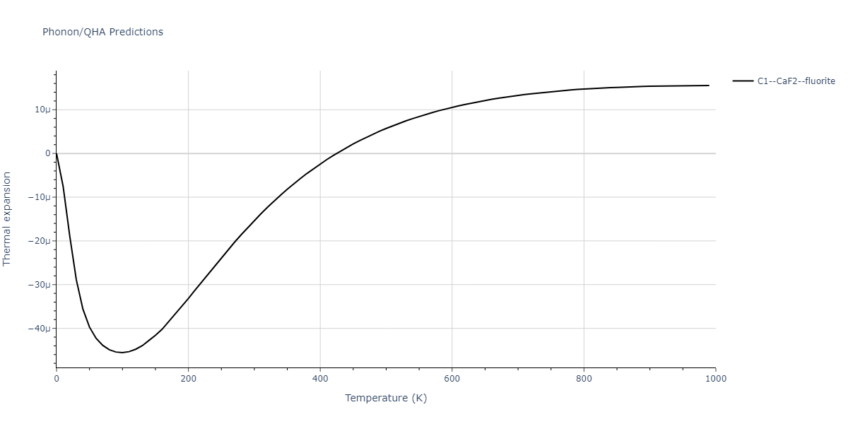 2021--Chen-Y--W-Ta-He--LAMMPS--ipr1/phonon.HeW2.alpha.png