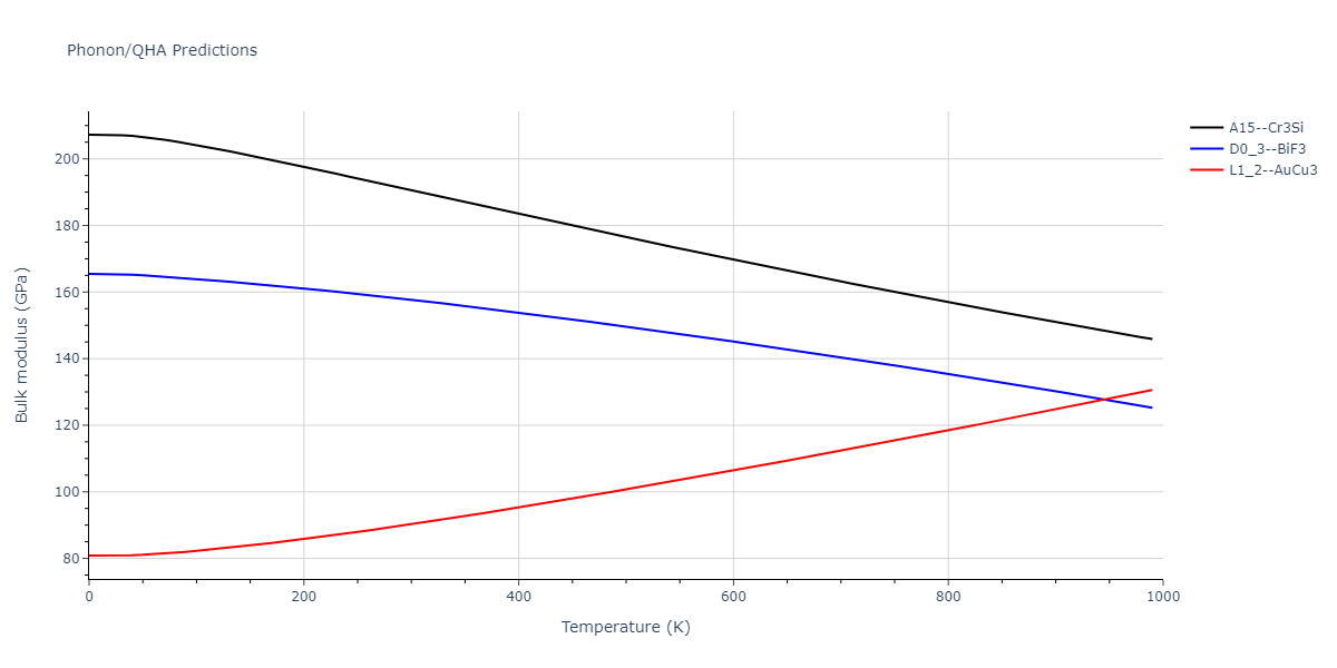 2021--Chen-Y--W-Ta-He--LAMMPS--ipr1/phonon.HeW3.B.png