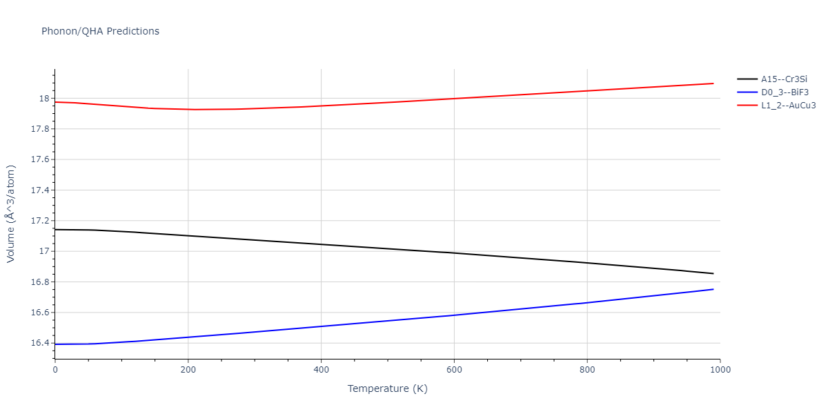 2021--Chen-Y--W-Ta-He--LAMMPS--ipr1/phonon.HeW3.V.png