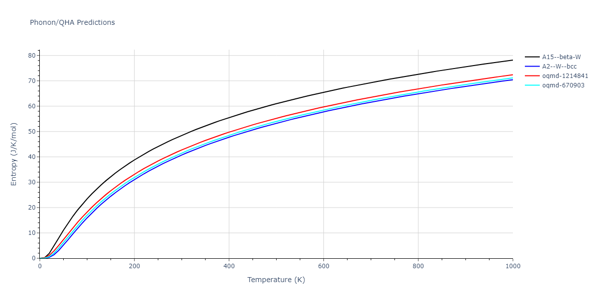 2021--Chen-Y--W-Ta-He--LAMMPS--ipr1/phonon.Ta.S.png