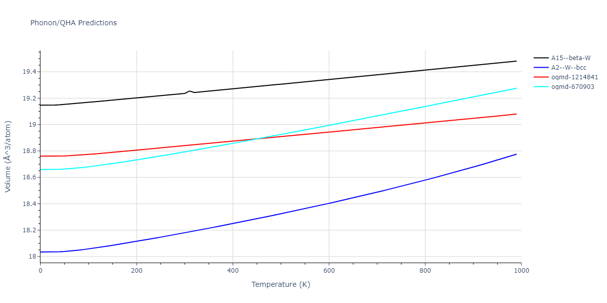 2021--Chen-Y--W-Ta-He--LAMMPS--ipr1/phonon.Ta.V.png